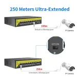 Gigabit Switch 8ports PoE SmartVision 08G20GB 8ports PoE All Gigabit + 2UPLINK de liaison montante