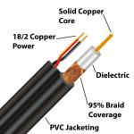 RG59 300M Coaxial câble CCTV RG59+Power