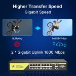 Smartvision Switch Gigabit 16 ports  POE-X16F20GB 【1000 MBPS】 Commutateur PoE 16 ports + liaison montante 2 Gigabit 1000 Mbps