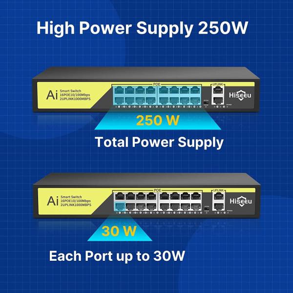 Smartvision Switch Gigabit 16 ports  POE-X16F20GB 【1000 MBPS】 Commutateur PoE 16 ports + liaison montante 2 Gigabit 1000 Mbps