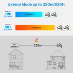 Smartvision Switch Gigabit 16 ports  POE-X16F20GB 【1000 MBPS】 Commutateur PoE 16 ports + liaison montante 2 Gigabit 1000 Mbps